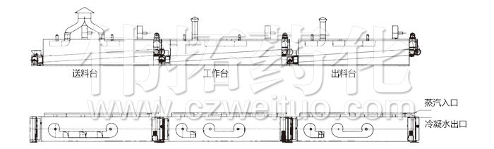 脫水蔬菜幹燥機結構